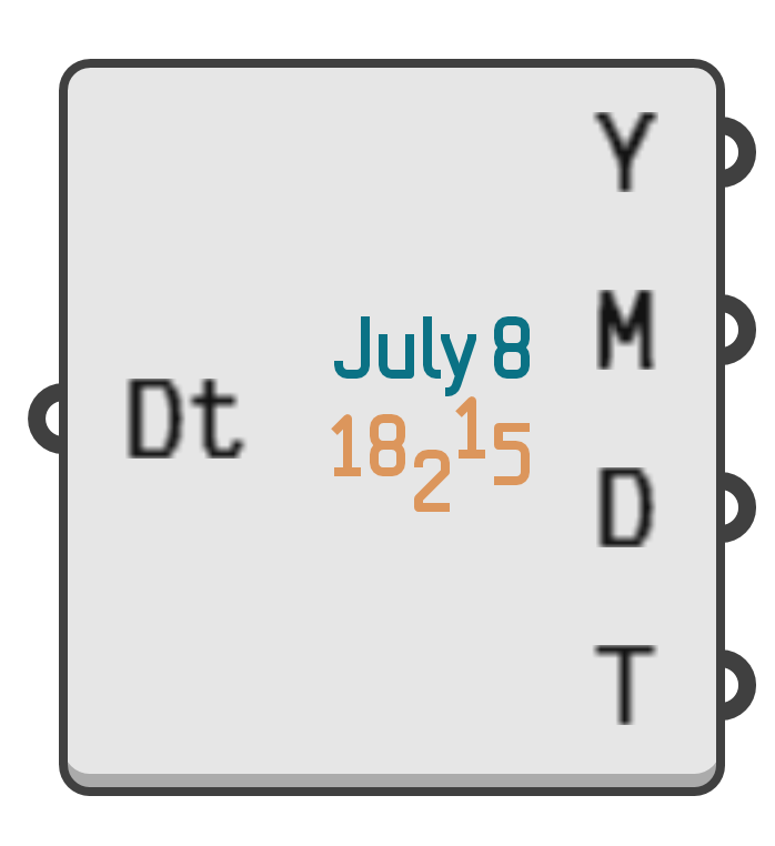object preview