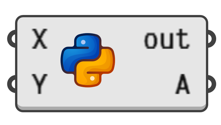 object preview