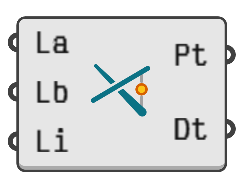 object preview
