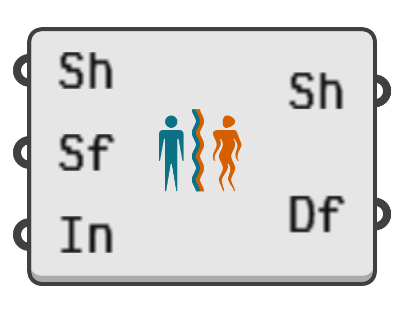 object preview