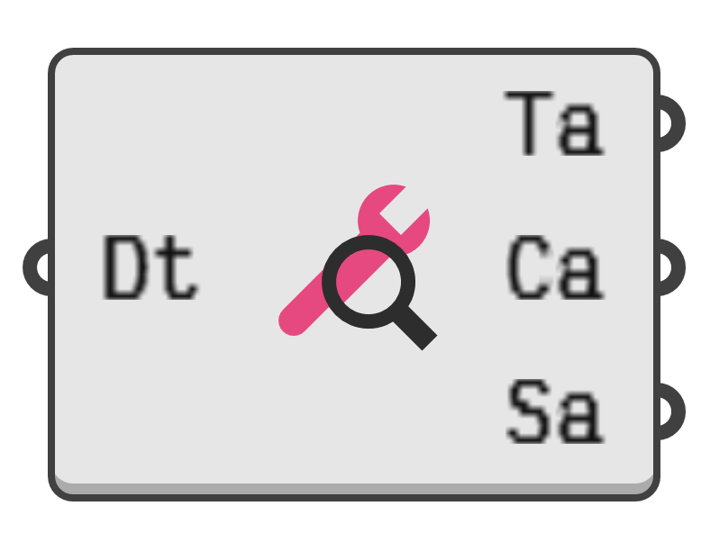 object preview