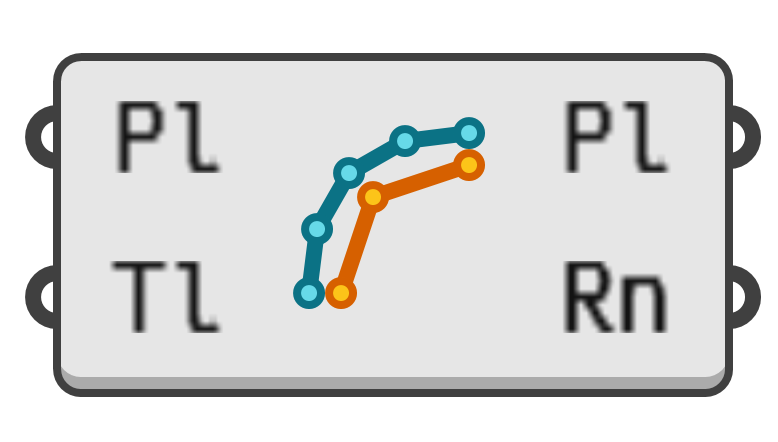 object preview