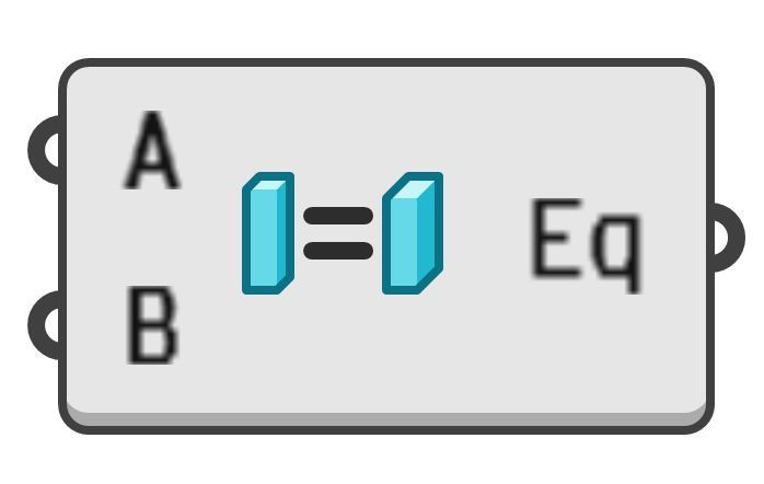 object preview
