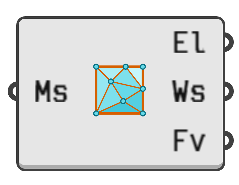 object preview