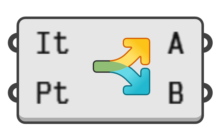 object preview