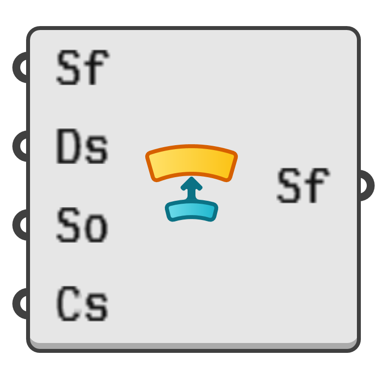 object preview