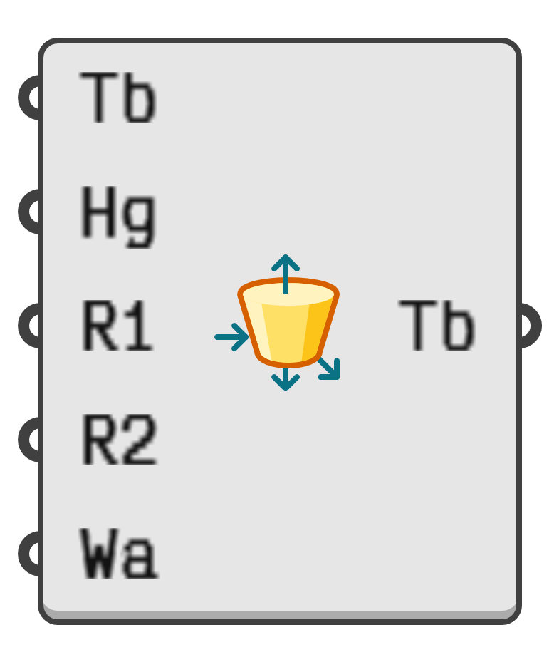 object preview