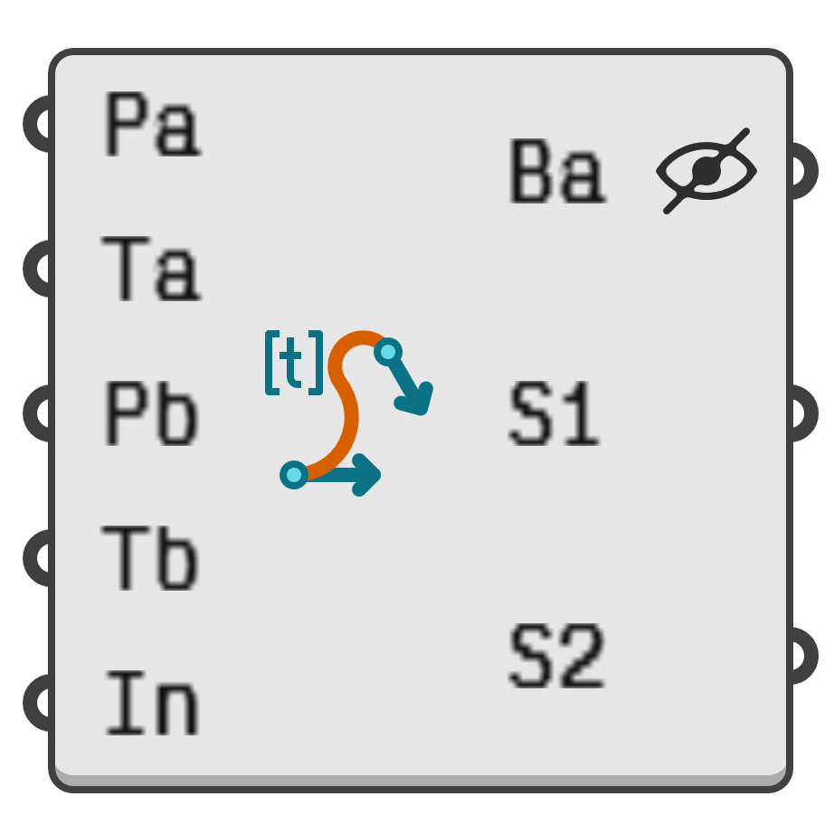 object preview