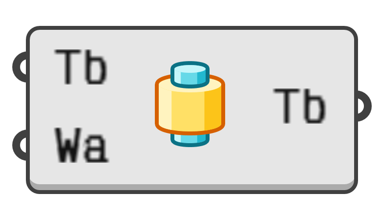 object preview