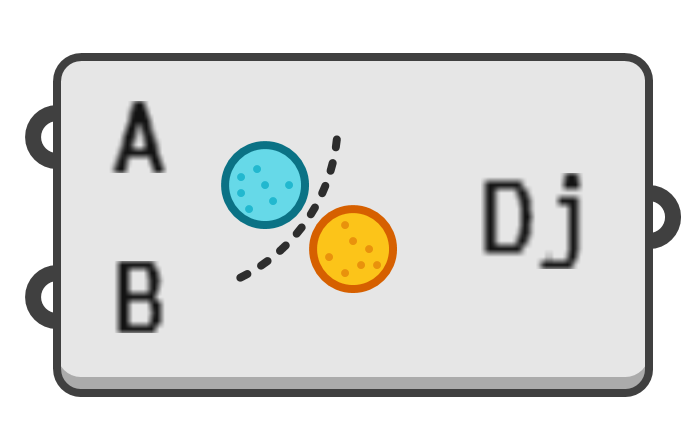 object preview