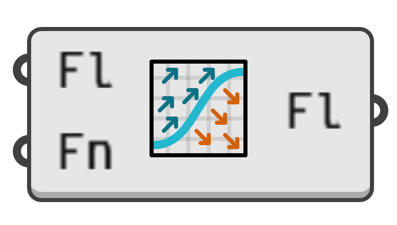 object preview