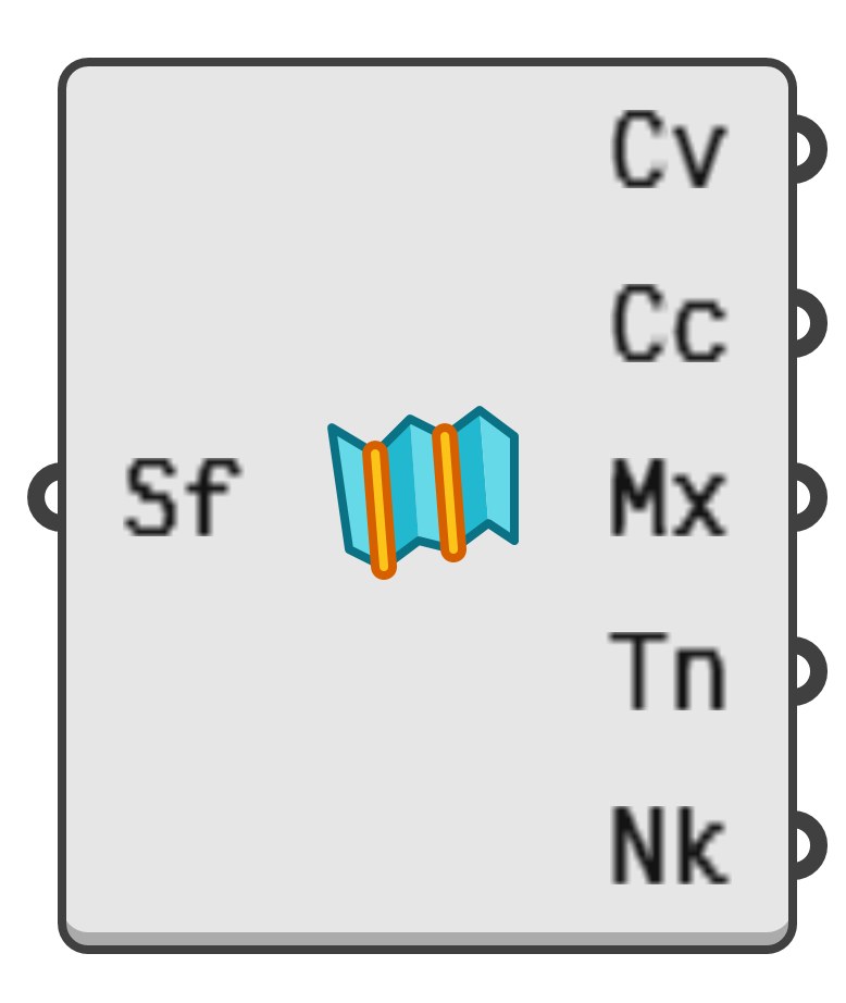 object preview