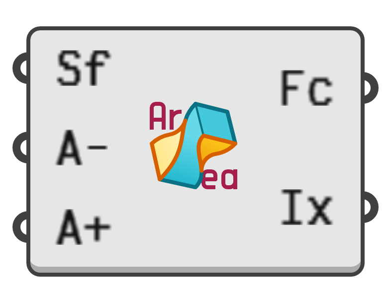 object preview