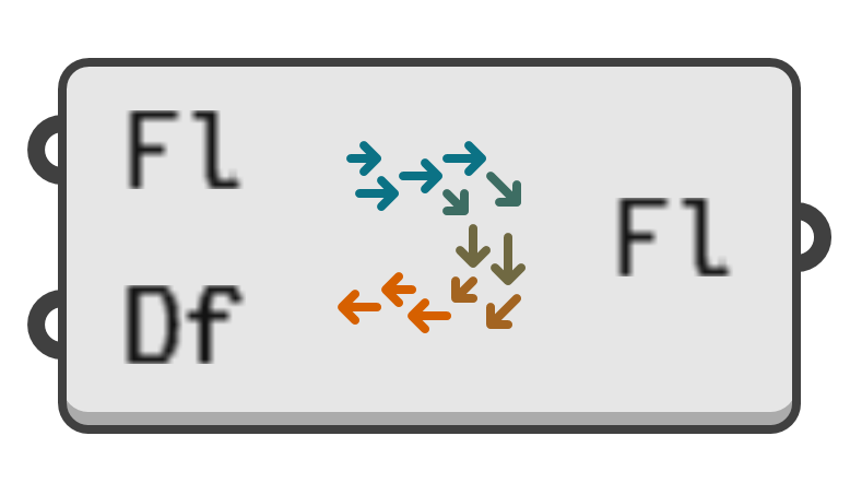 object preview