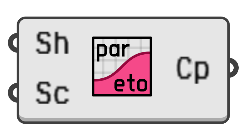 object preview