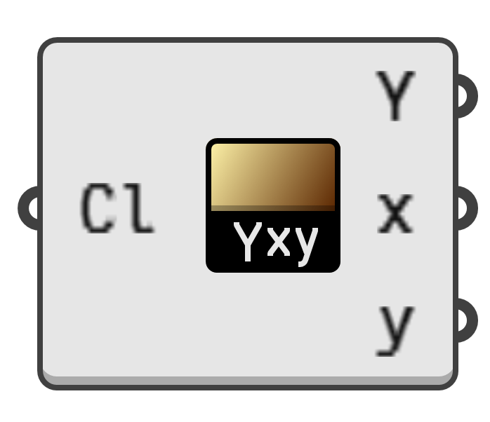 object preview