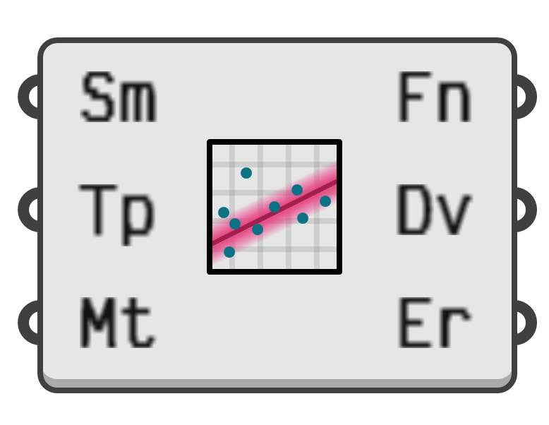 object preview
