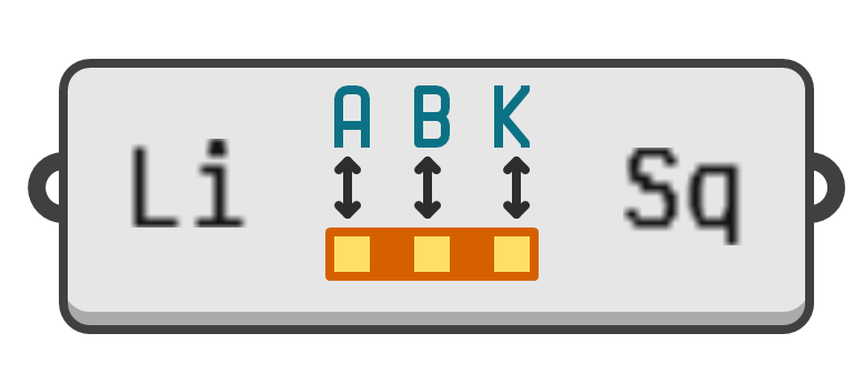 object preview