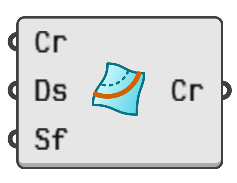 object preview