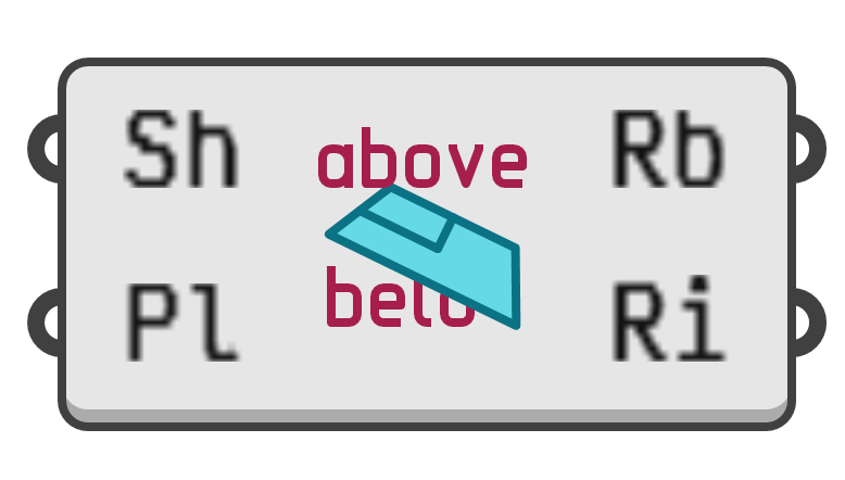 object preview