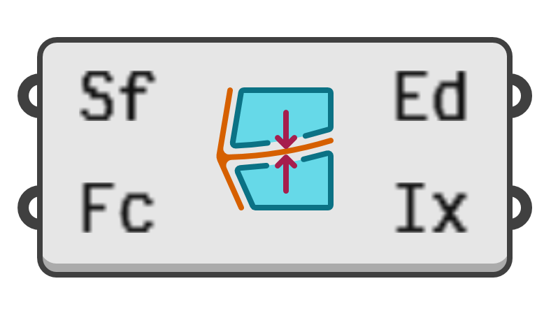 object preview
