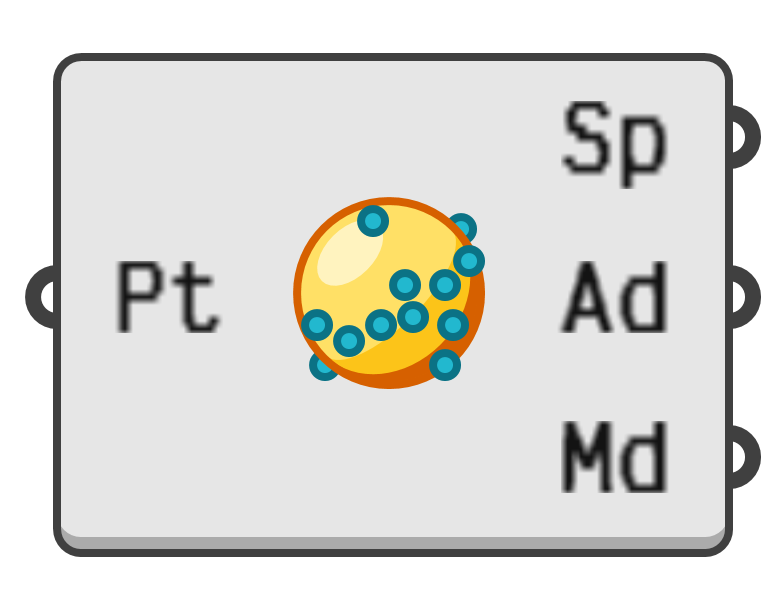 object preview