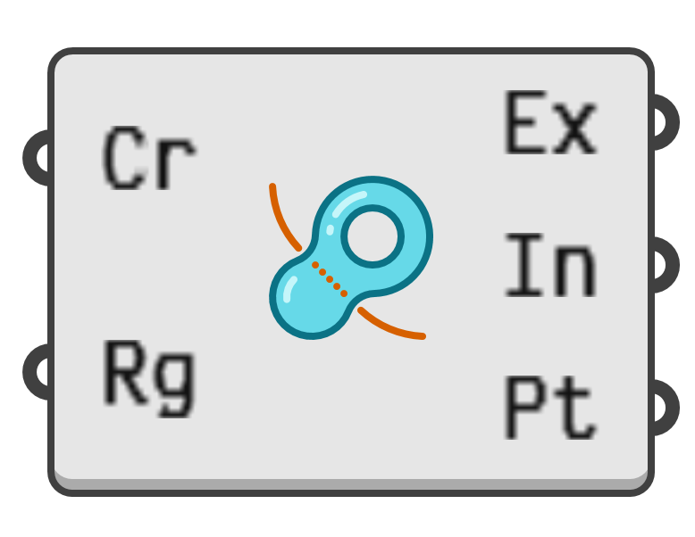 object preview