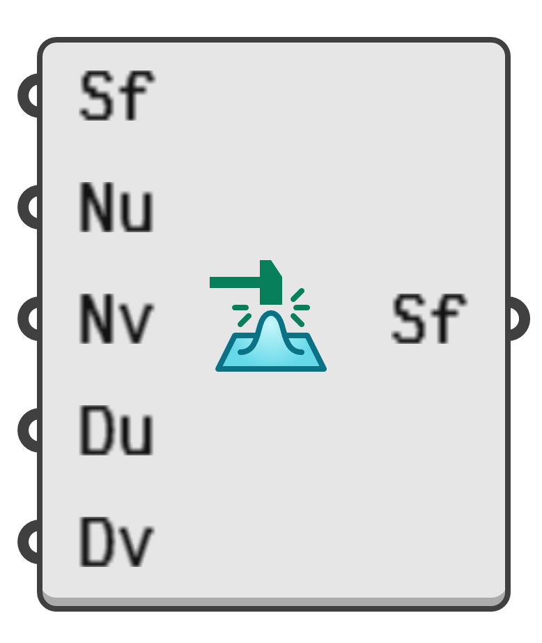 object preview