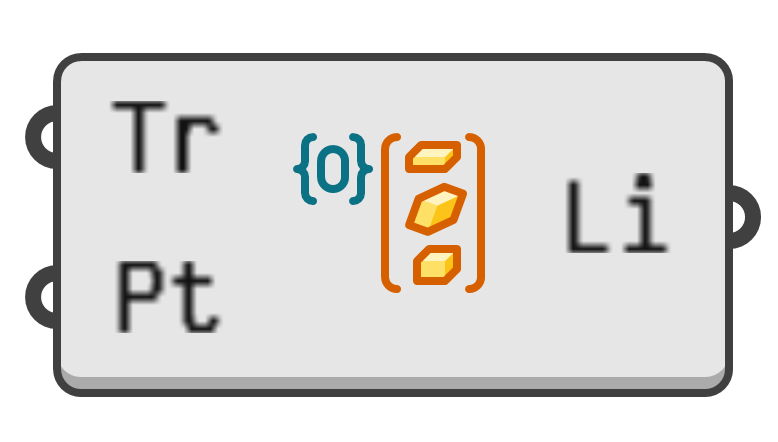 object preview