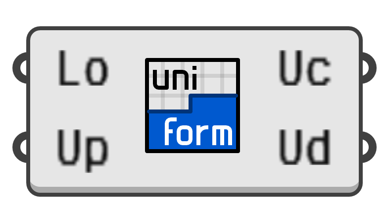 object preview