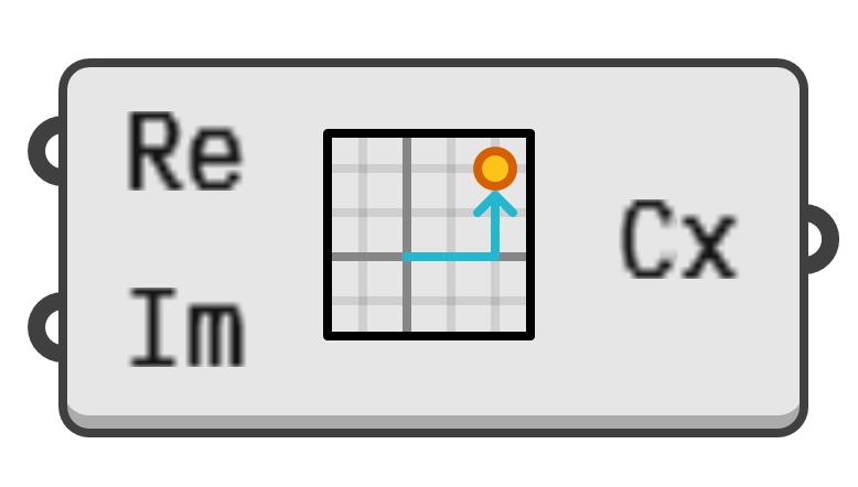 object preview
