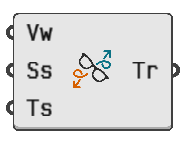 object preview