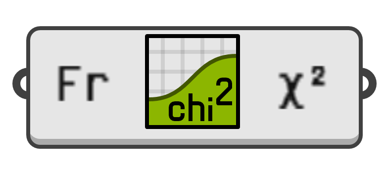 object preview