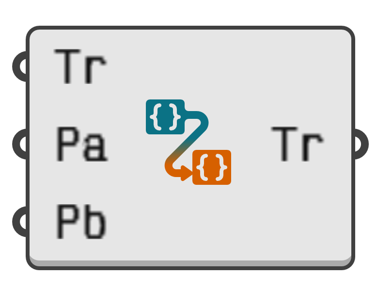 object preview