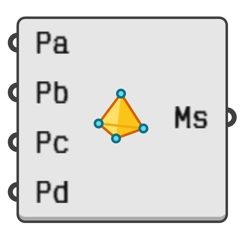 object preview