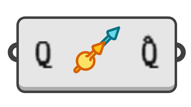 object preview