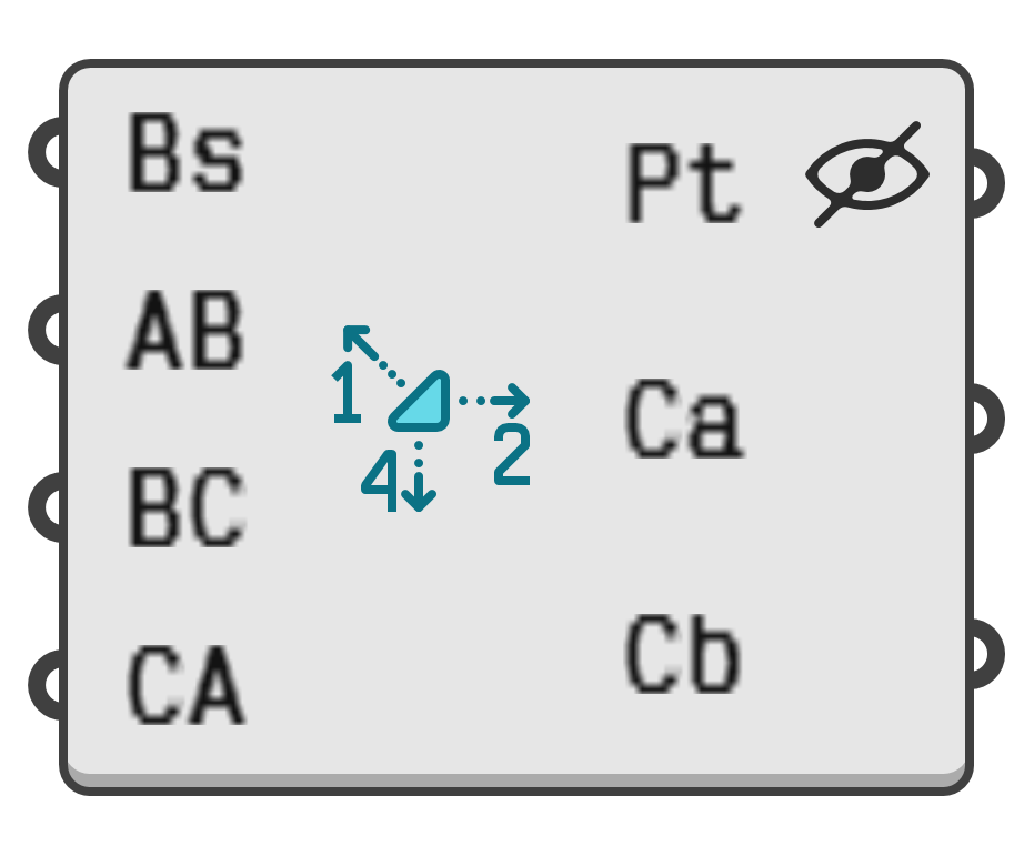 object preview