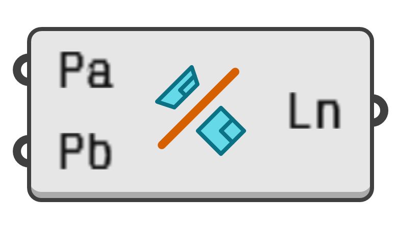 object preview