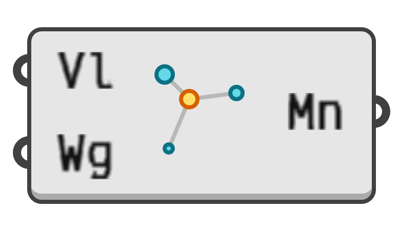 object preview