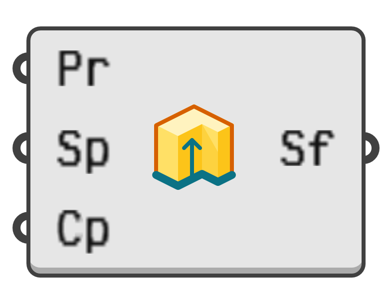 object preview