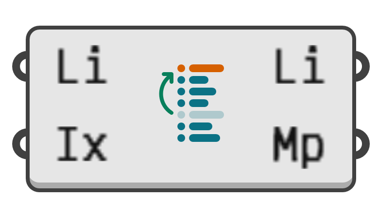 object preview