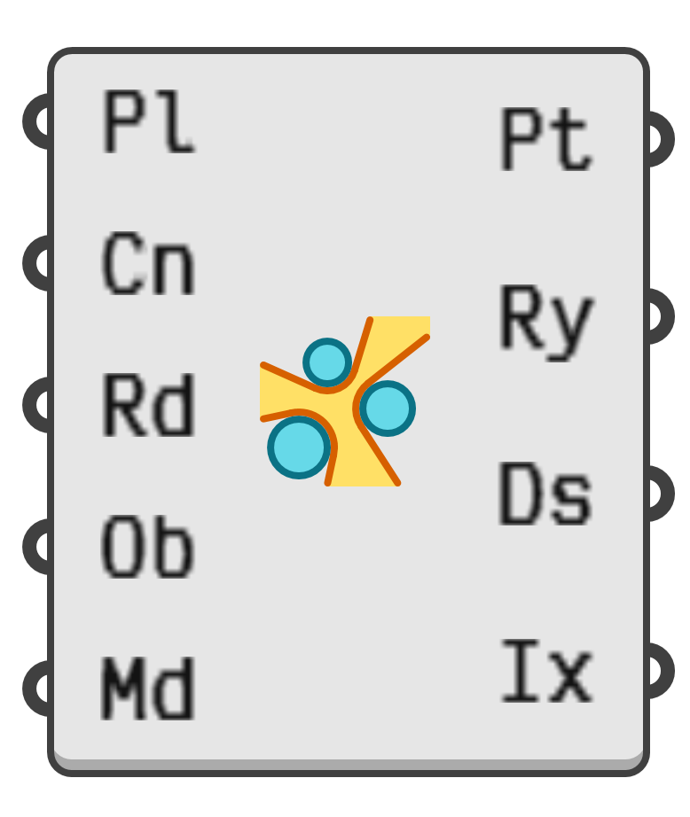object preview