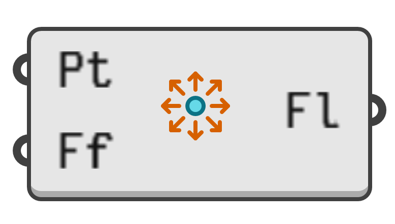 object preview