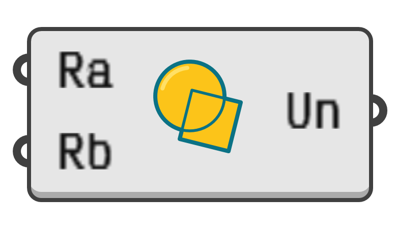 object preview