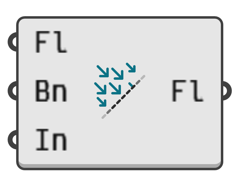 object preview