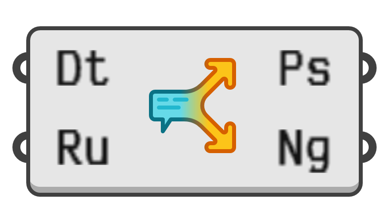 DispatchMetaData