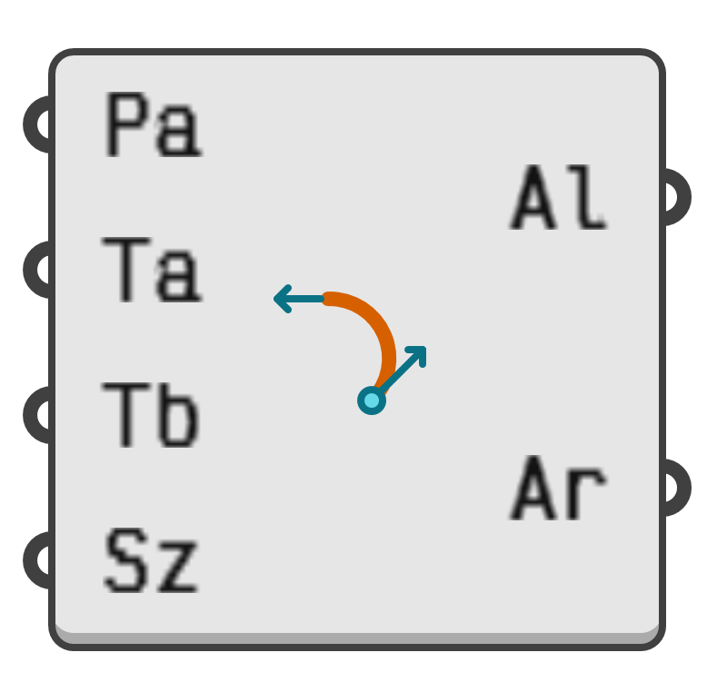 object preview