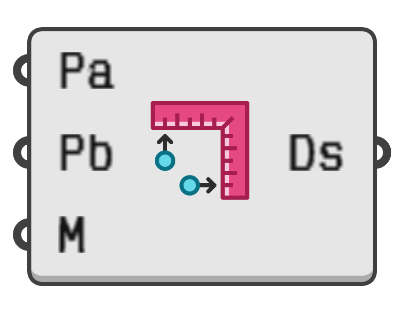 object preview