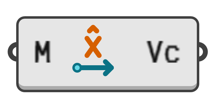 object preview