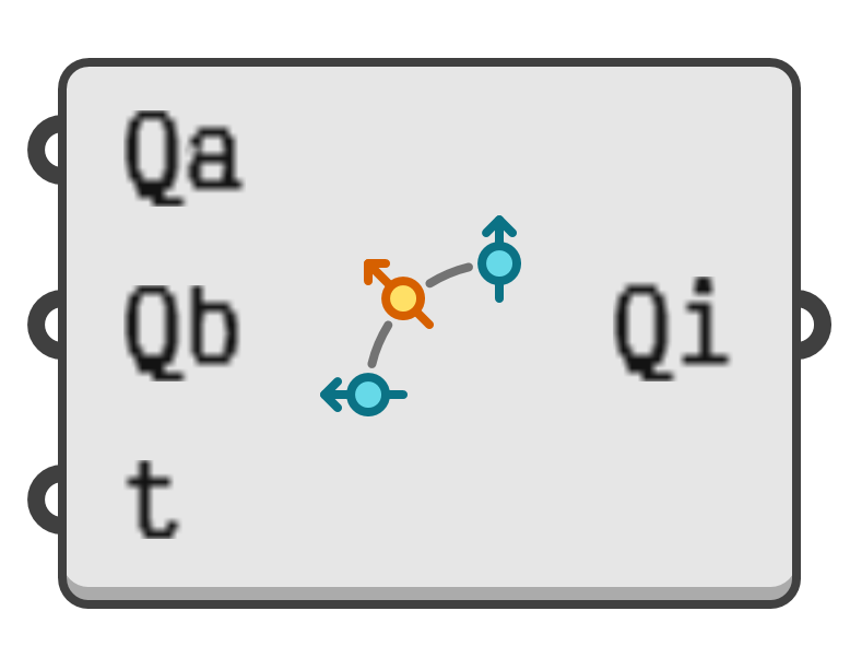 object preview